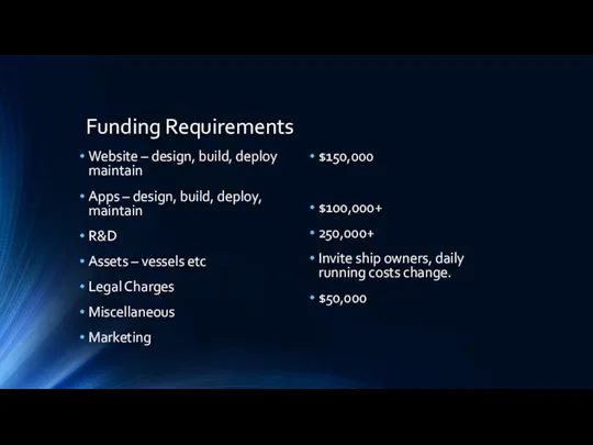 Funding Requirements Website – design, build, deploy maintain Apps –