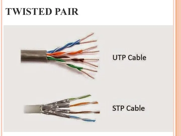 TWISTED PAIR