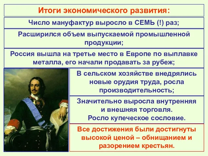 Итоги экономического развития: Число мануфактур выросло в СЕМЬ (!) раз;