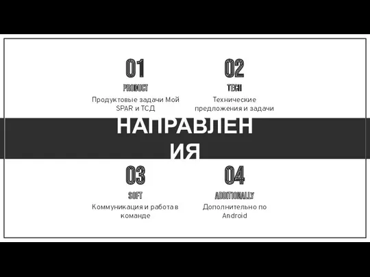 НАПРАВЛЕНИЯ 01 PRODUCT Продуктовые задачи Мой SPAR и ТСД 02