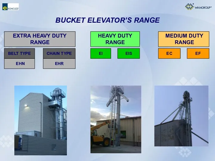 BUCKET ELEVATOR’S RANGE EXTRA HEAVY DUTY RANGE BELT TYPE CHAIN