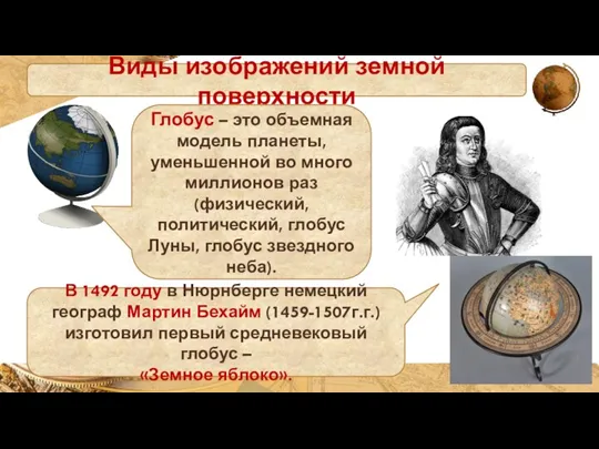 Виды изображений земной поверхности Глобус – это объемная модель планеты,