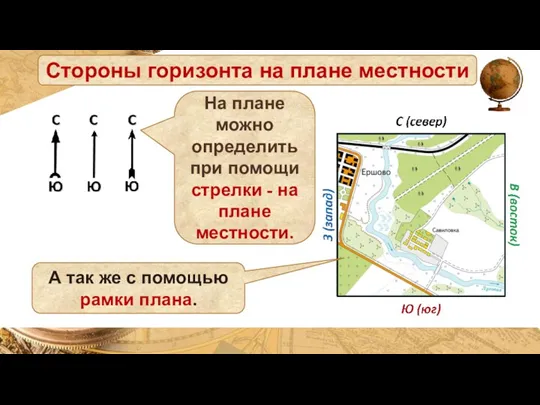 Стороны горизонта на плане местности На плане можно определить при