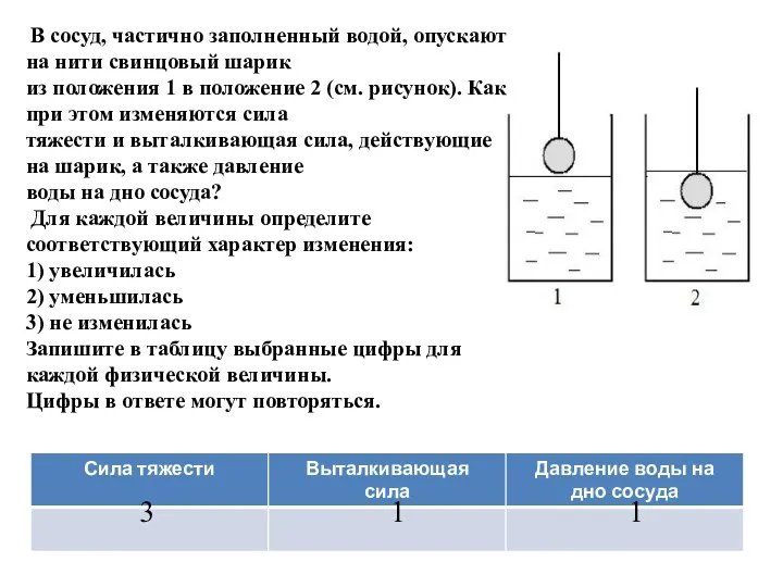 В сосуд, частично заполненный водой, опускают на нити свинцовый шарик из положения 1