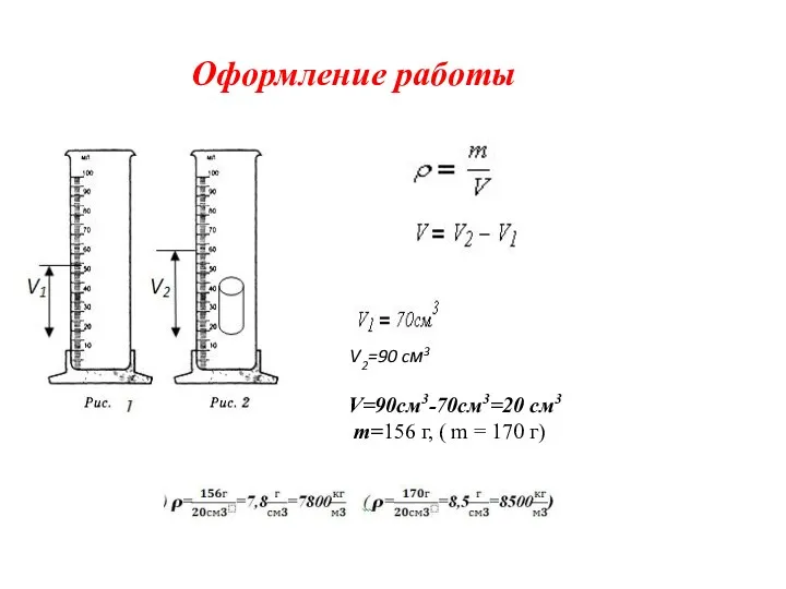 Оформление работы V2=90 cм3 V=90cм3-70см3=20 см3 m=156 г, ( m = 170 г)