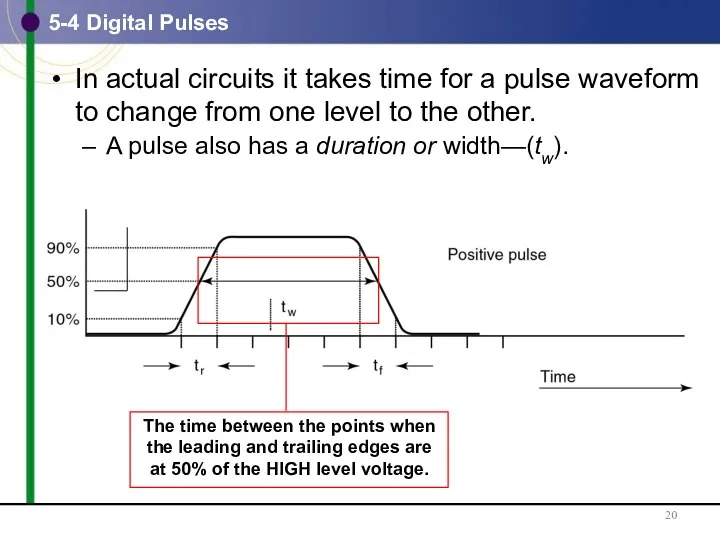 5-4 Digital Pulses In actual circuits it takes time for a pulse waveform