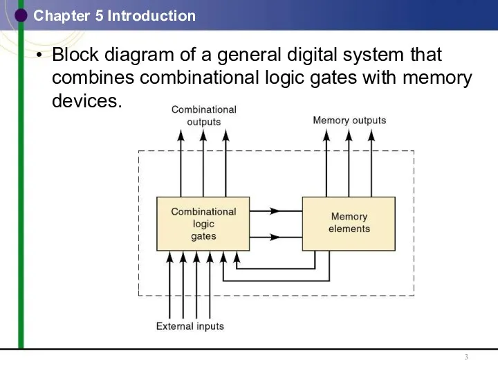 Chapter 5 Introduction Block diagram of a general digital system that combines combinational