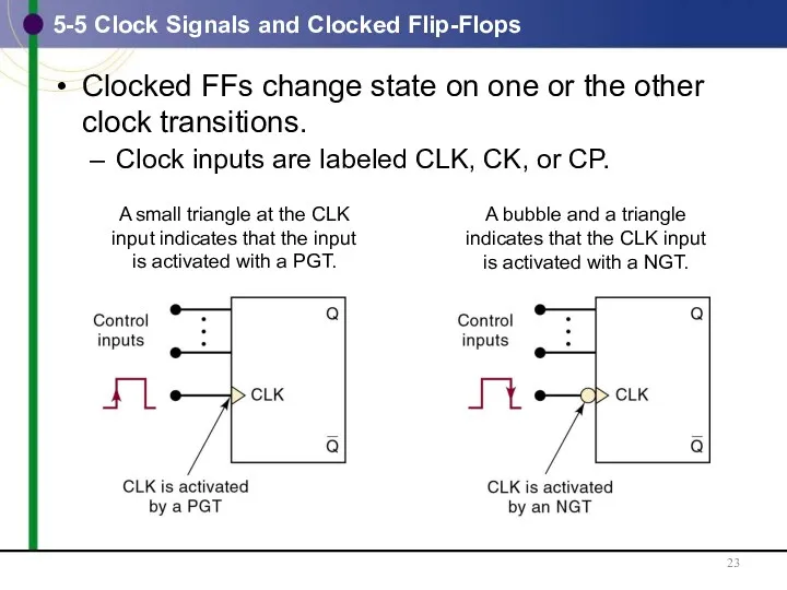 5-5 Clock Signals and Clocked Flip-Flops Clocked FFs change state on one or
