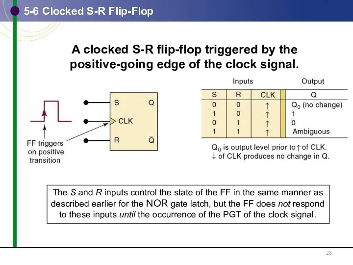 5-6 Clocked S-R Flip-Flop A clocked S-R flip-flop triggered by the positive-going edge