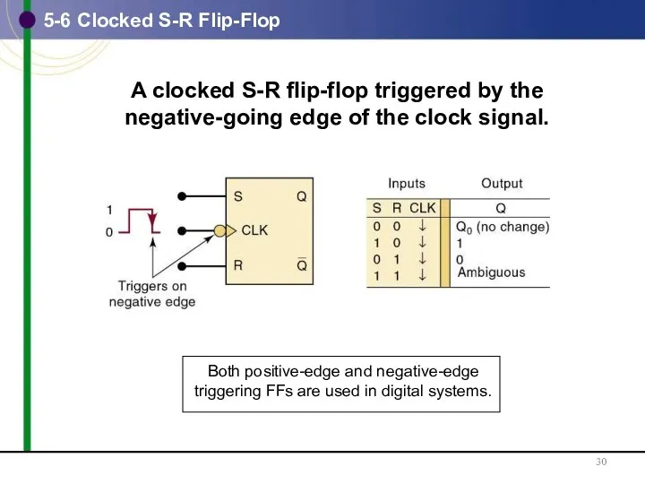 5-6 Clocked S-R Flip-Flop A clocked S-R flip-flop triggered by the negative-going edge