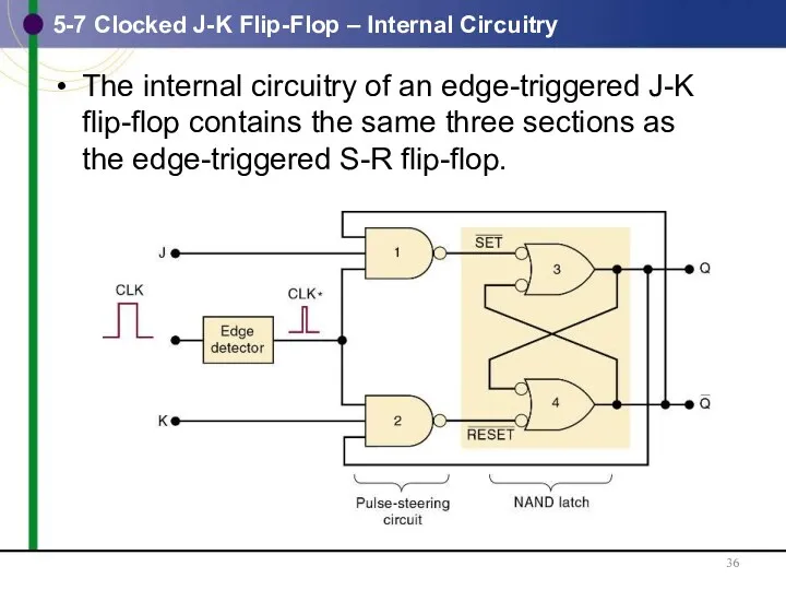 5-7 Clocked J-K Flip-Flop – Internal Circuitry The internal circuitry of an edge-triggered