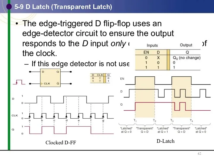 5-9 D Latch (Transparent Latch) The edge-triggered D flip-flop uses an edge-detector circuit
