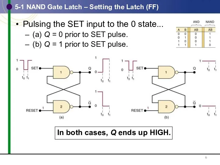 5-1 NAND Gate Latch – Setting the Latch (FF) Pulsing the SET input