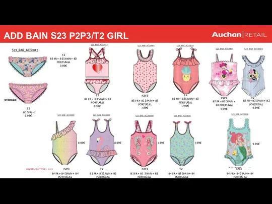 ADD BAIN S23 P2P3/T2 GIRL P2P3 P2P3 P2P3 P2P3 P2P3