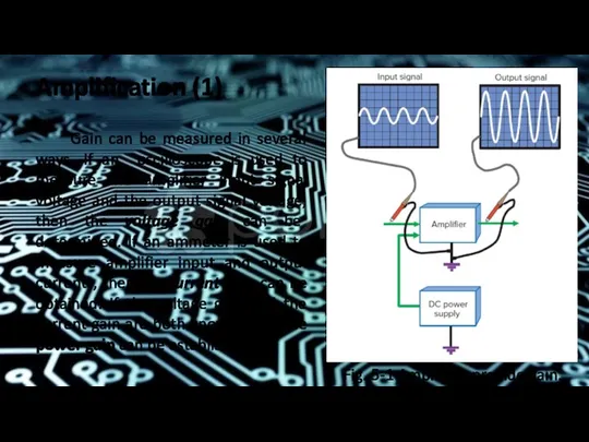 Amplification (1) Fig. 5-1 Amplifiers provide gain. Gain can be measured in several