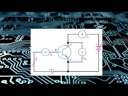 Fig. 5-10 Circuit for collecting transistor data.