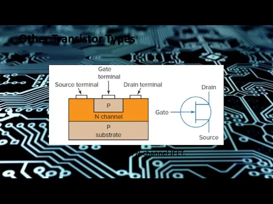 Other Transistor Types Fig. 5-20 An N-channel JFET.