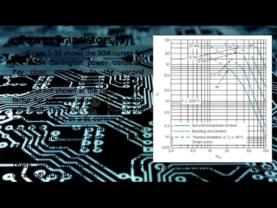 Power Transistors (9) Figure 5-36 shows the SOA curves for