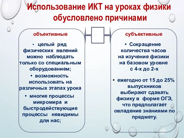 Использование ИКТ на уроках физики обусловлено причинами целый ряд физических