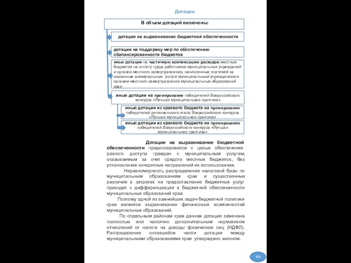 Дотации на выравнивание бюджетной обеспеченности предоставляются с целью обеспечения равного