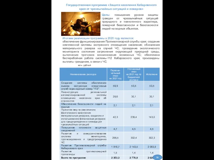 Государственная программа «Защита населения Хабаровского края от чрезвычайных ситуаций и