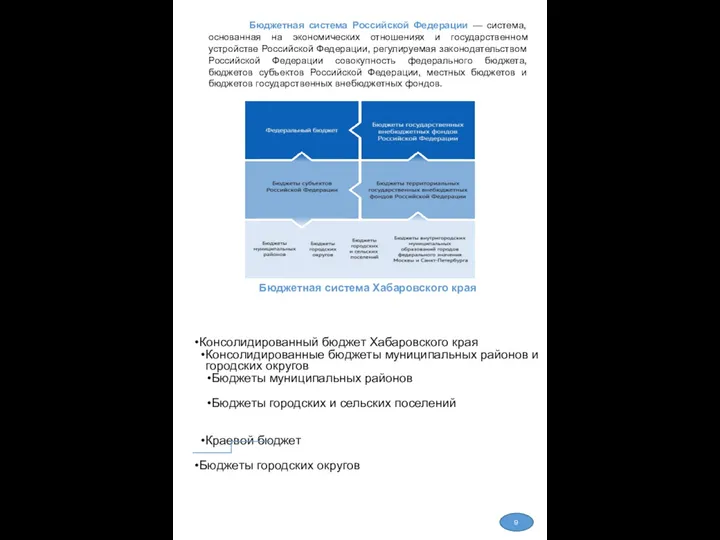 Бюджетная система Хабаровского края Бюджетная система Российской Федерации — система,