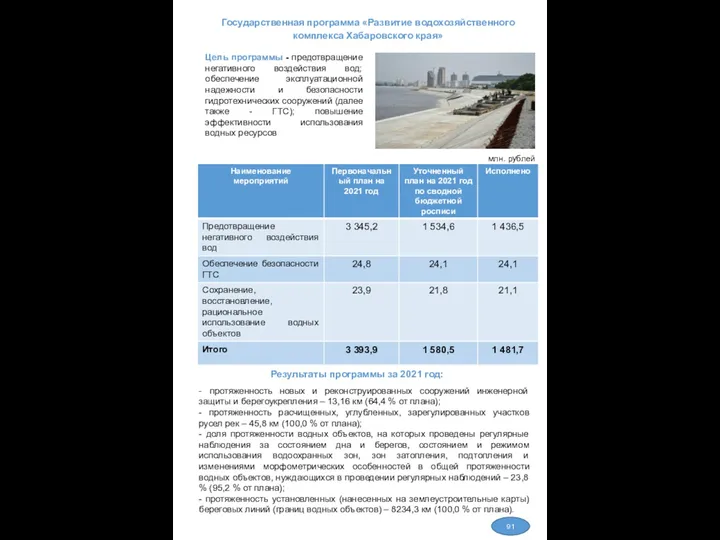 Государственная программа «Развитие водохозяйственного комплекса Хабаровского края» Цель программы -