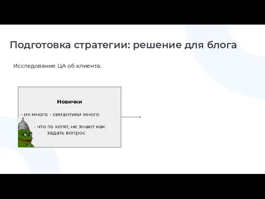 Подготовка стратегии: решение для блога Новички - их много -