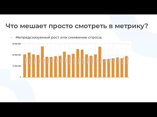 Что мешает просто смотреть в метрику? Непредсказуемый рост или снижение спроса;