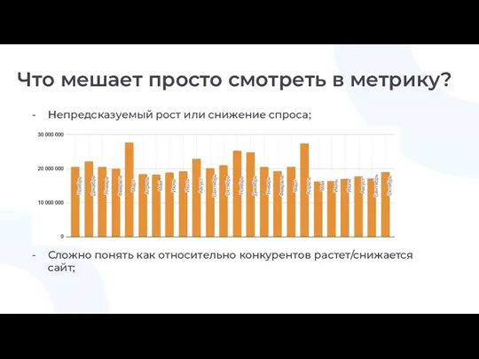 Что мешает просто смотреть в метрику? Непредсказуемый рост или снижение