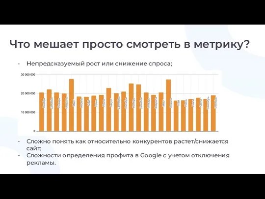 Что мешает просто смотреть в метрику? Непредсказуемый рост или снижение