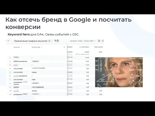 Как отсечь бренд в Google и посчитать конверсии Keyword hero для GA4. Связь событий с GSC.