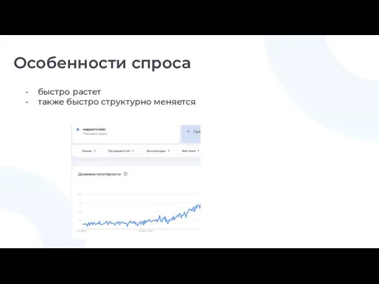 Особенности спроса быстро растет также быстро структурно меняется