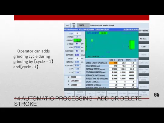 Operator can adds grinding cycle during grinding by 【cycle +