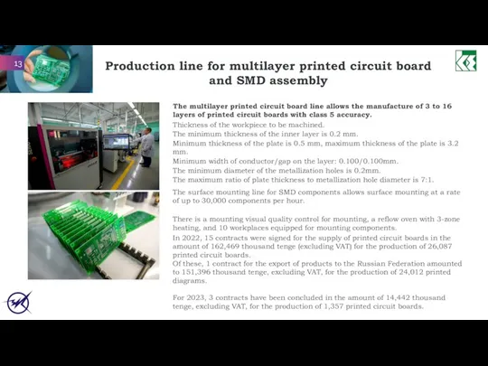 Production line for multilayer printed circuit board and SMD assembly