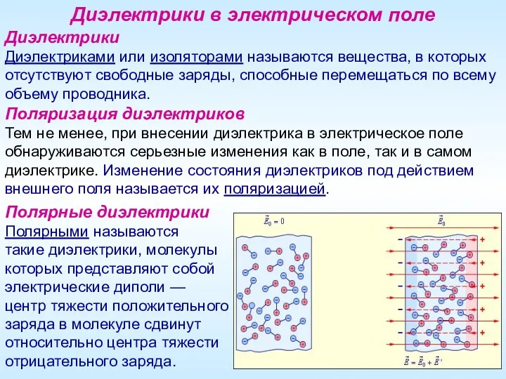 Диэлектрики Диэлектриками или изоляторами называются вещества, в которых отсутствуют свободные