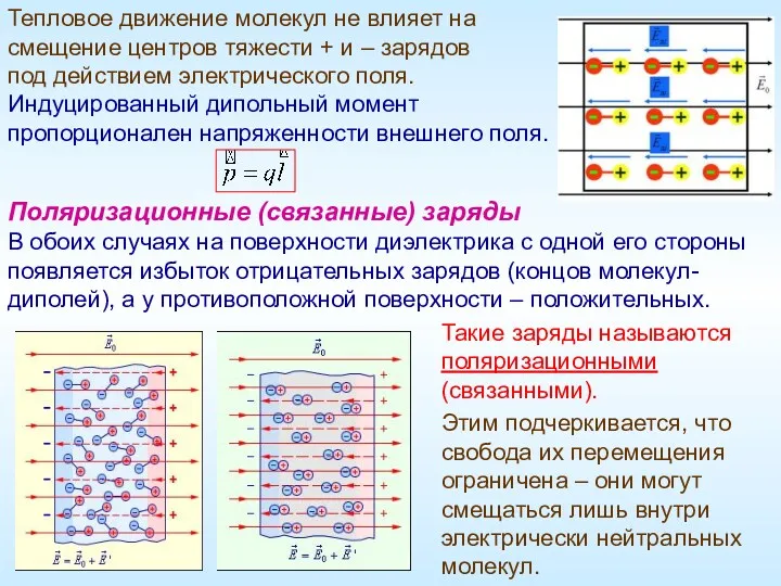 Тепловое движение молекул не влияет на смещение центров тяжести +