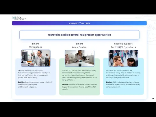 NEUROVOICETM USE CASES ` ` NeuroVoice enables several new product