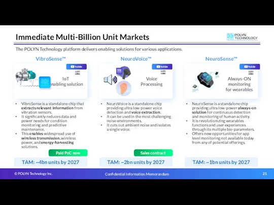 Immediate Multi-Billion Unit Markets The POLYN Technology platform delivers enabling