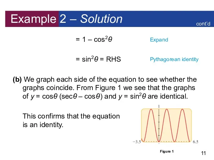Example 2 – Solution = 1 – cos2θ = sin2θ = RHS (b)