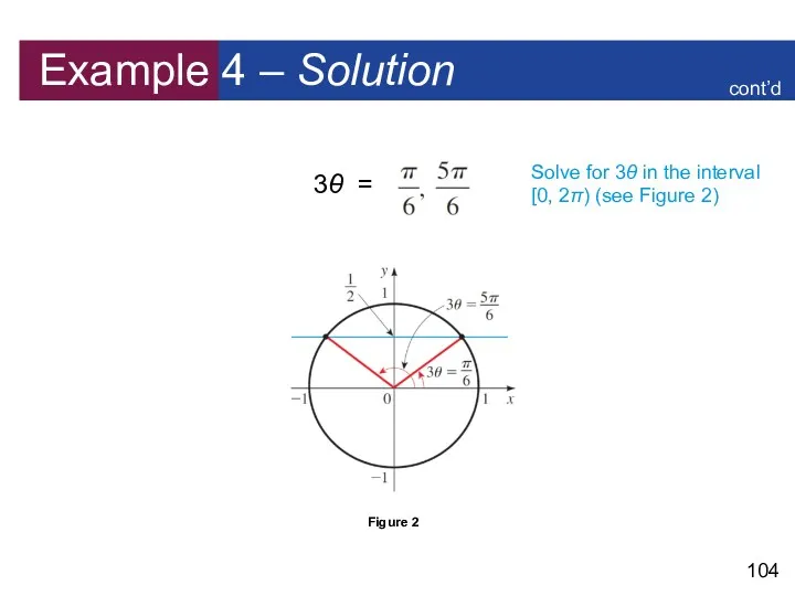 Example 4 – Solution 3θ = Solve for 3θ in the interval [0,