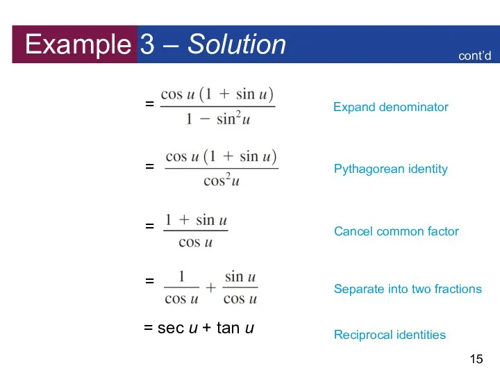 Example 3 – Solution = = = = = sec u + tan
