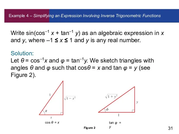 Example 4 – Simplifying an Expression Involving Inverse Trigonometric Functions Write sin(cos–1 x