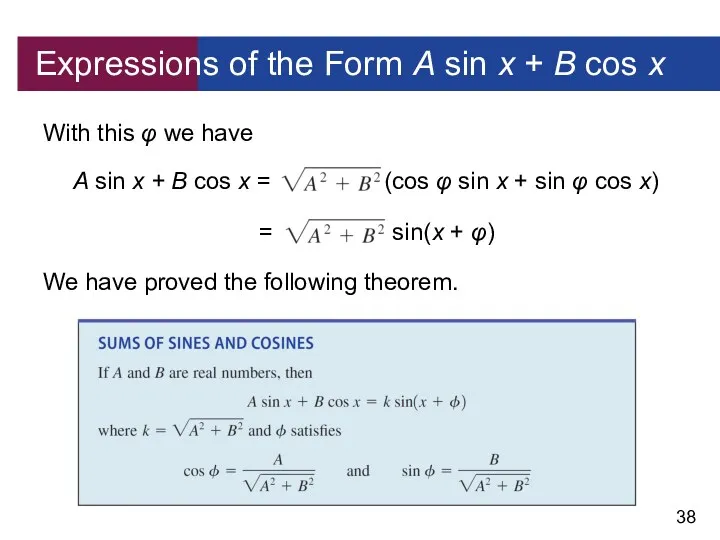 Expressions of the Form A sin x + B cos