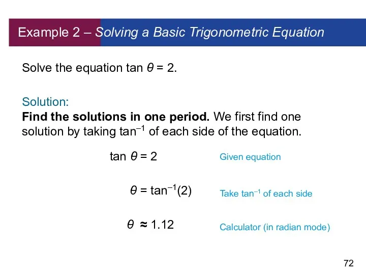 Example 2 – Solving a Basic Trigonometric Equation Solve the equation tan θ