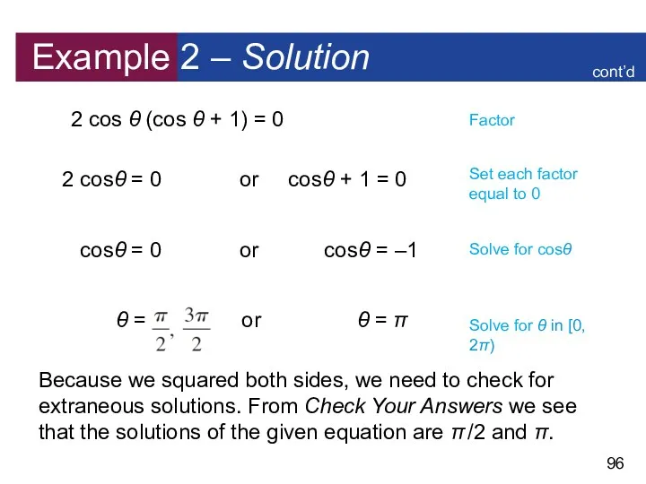 Example 2 – Solution 2 cos θ (cos θ + 1) = 0