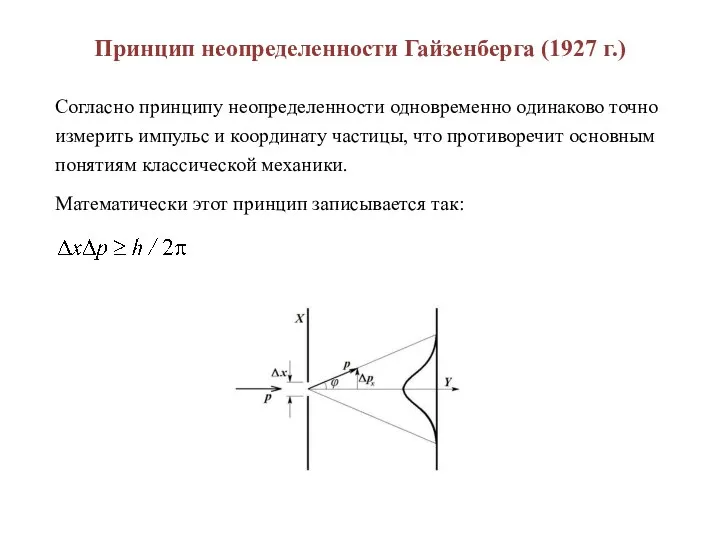 Принцип неопределенности Гайзенберга (1927 г.) Согласно принципу неопределенности одновременно одинаково