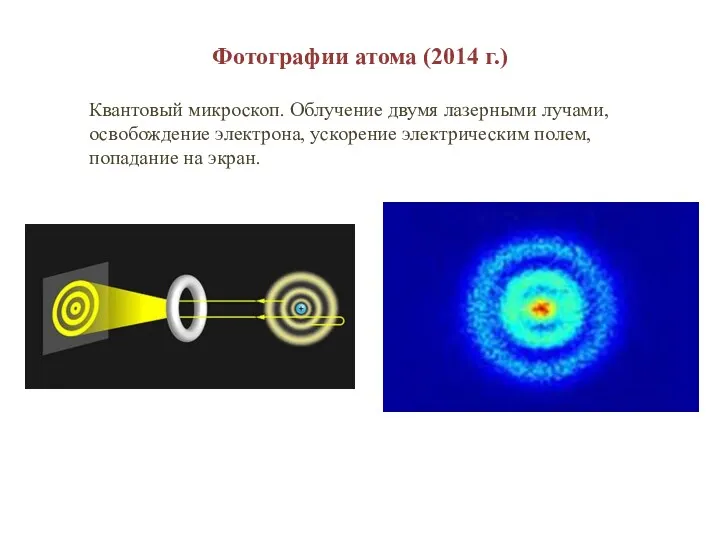 Фотографии атома (2014 г.) Квантовый микроскоп. Облучение двумя лазерными лучами,