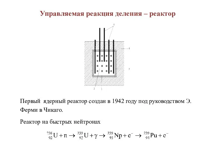 Управляемая реакция деления – реактор Первый ядерный реактор создан в