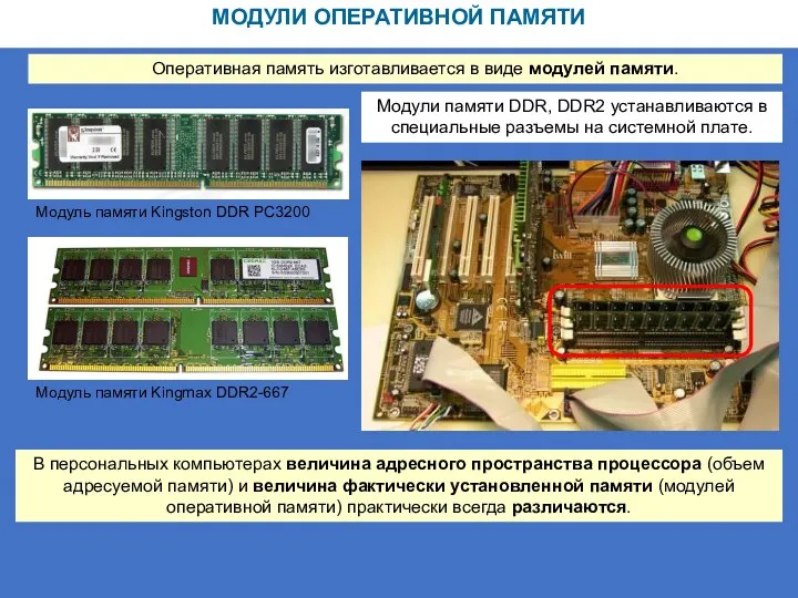 МОДУЛИ ОПЕРАТИВНОЙ ПАМЯТИ Модуль памяти Kingmax DDR2-667 Модуль памяти Kingston DDR PC3200 Оперативная